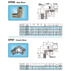 COMPRESSION SPEM SPEF
